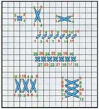 stitch guide cross plastic canvas