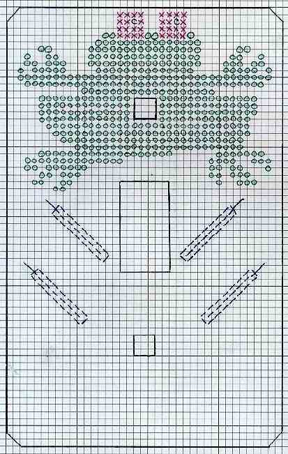 Freddy The Frog Lightswtich Pattern