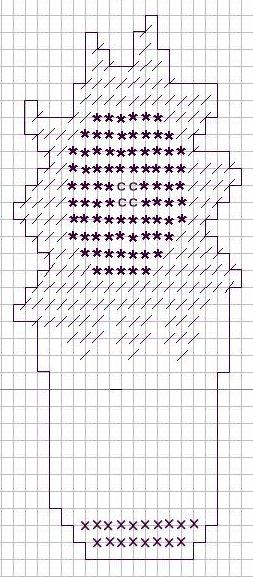 Sunny's Sunflower Plant Poke Pattern